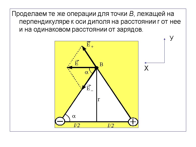Проделаем те же операции для точки В, лежащей на перпендикуляре к оси диполя на